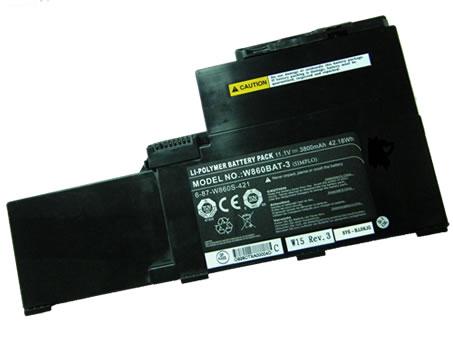 6 87 w860s 421a