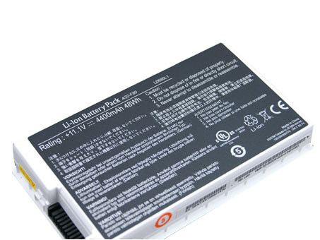 a32 f80a