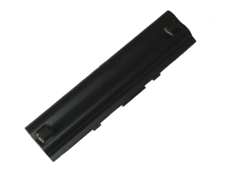 a32 UL20