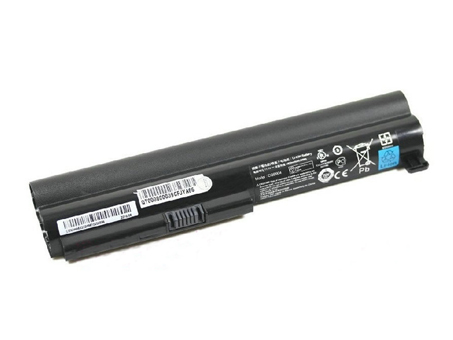 squ 902