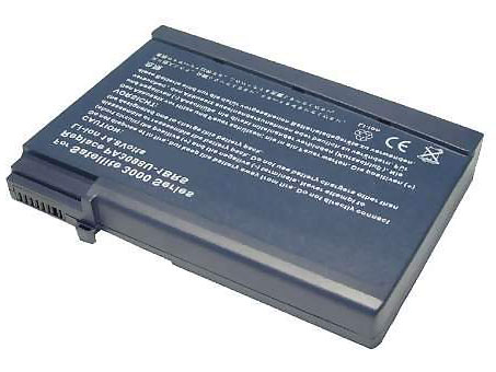 pa3098u 1brs