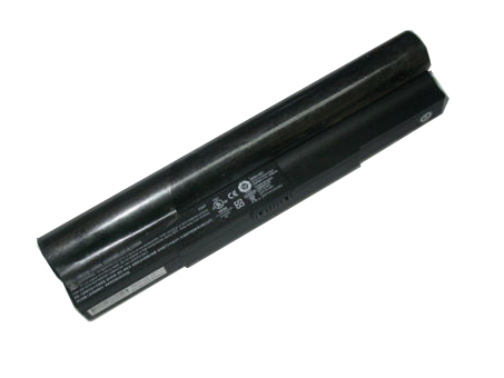 squ 521